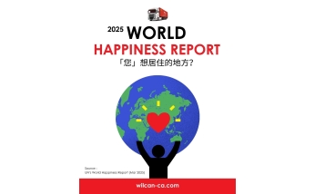 World Happiness Countries (BLOG) (3)